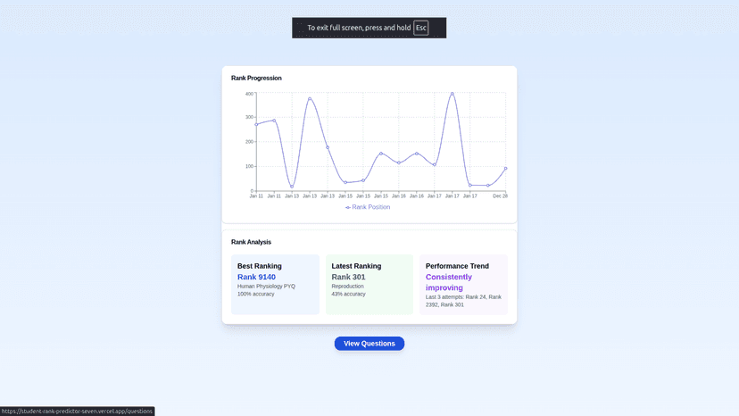 NEET Student Rank Predictor